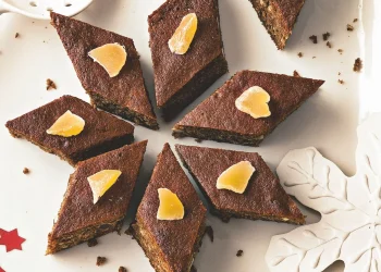 Was kann man Leckeres mit Honigkuchen machen? 15+ Kreative Ideen für die Weihnachtszeit
